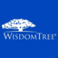 WisdomTree Physical Palladium